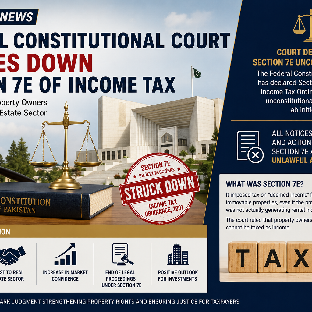 Federal Constitutional Court Strikes Down Section 7E of Income Tax Ordinance