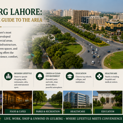 Gulberg Lahore: A Complete Guide to the Area