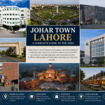 Johar Town Lahore: A Complete Guide to the Area