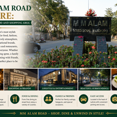 MM Alam Road Lahore: Guide to the Food and Shopping Area